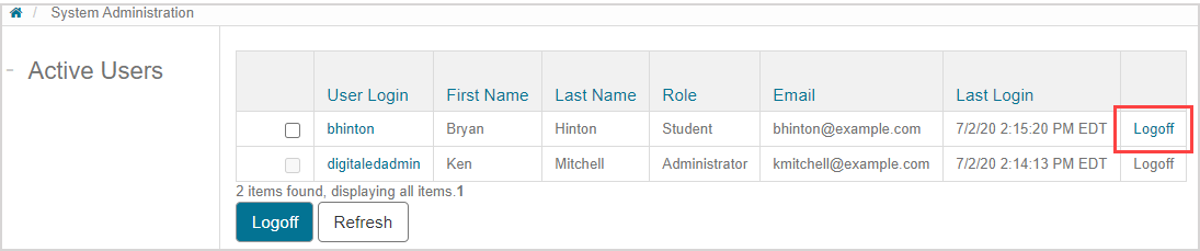 Table on Active Users page. In the rightmost column, the Logoff link for one row in the table is highlighted.